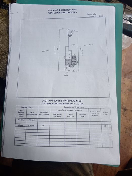 Недвижимость продажа дома