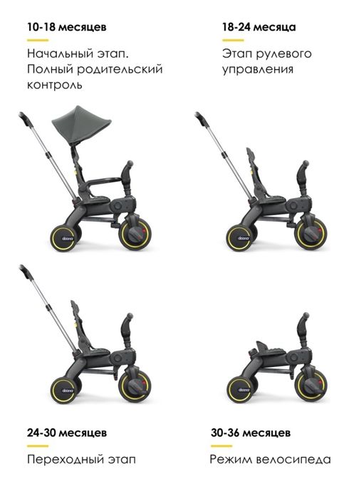Продам велосипед Doona