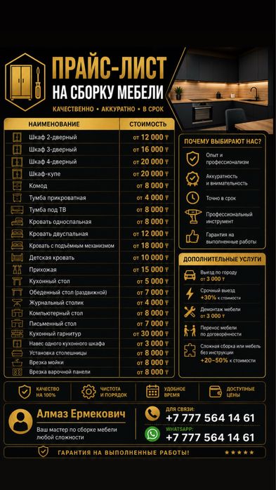 Сборка корпусной мебели