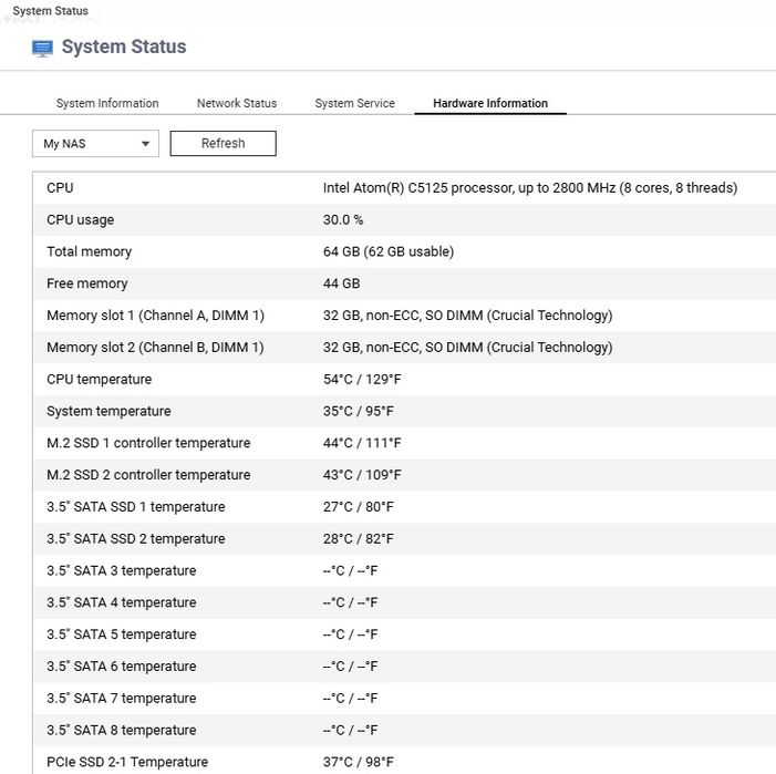 Продавам NAS QNAP TS-855eU-8G 64Gb + QXG-10G2TB + QM2-2P-344A