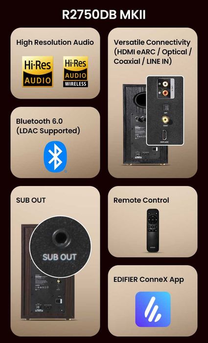 Edifier R2750DB MKII новинка! Порт SUB OUT/Bluetooth 6.0/HDMI/Hi-Res