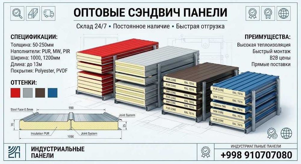 Sendvich panel/Сенвич панель/Панель сендвич.
