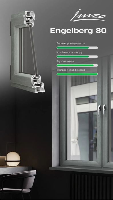 Akfa. Thermo. Engelberg.