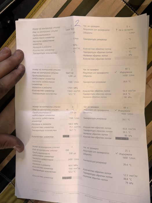 Здравейте, продавам две дюзи за N47 184кс преминали стенд. Цената им е 220€