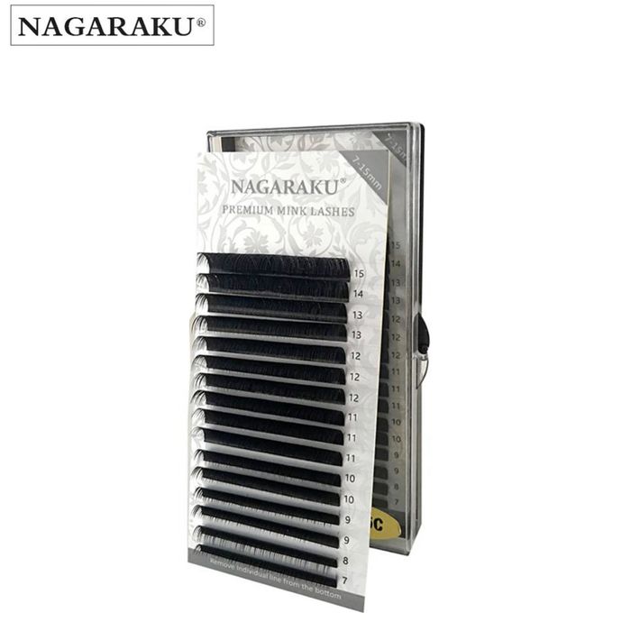 Консумативи за миглоплатика, ламиниране и грим