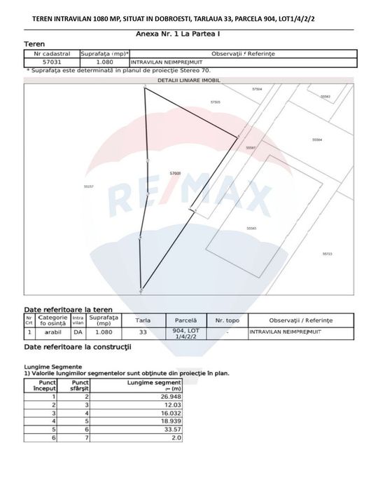 Teren intravilan de vânzare | zona Dobroești | Str. Nicolae Bălcescu