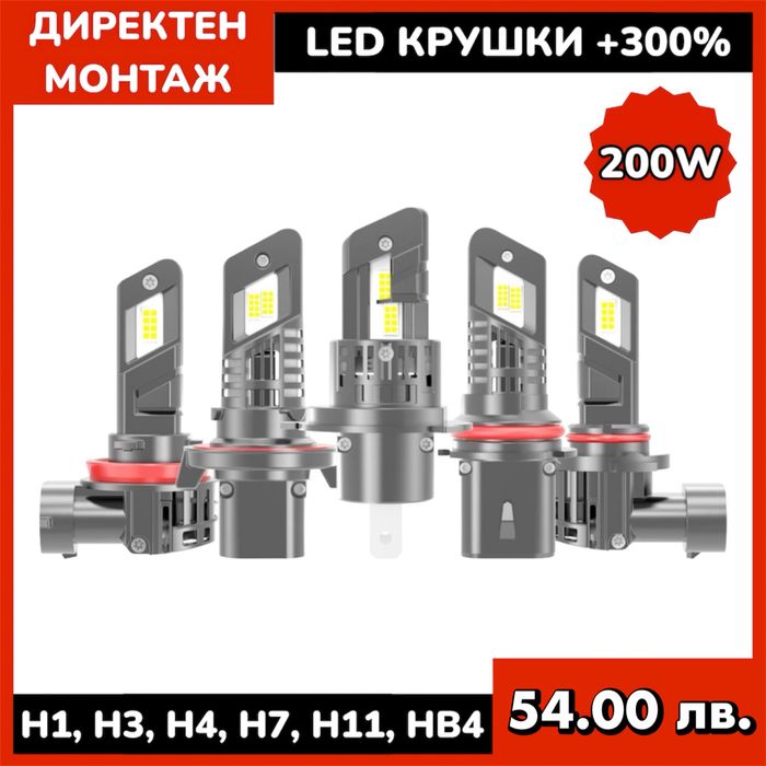 2024 НОВ Модел 200W Диодни крушки 12V За Директен Монтаж 300% Светлина