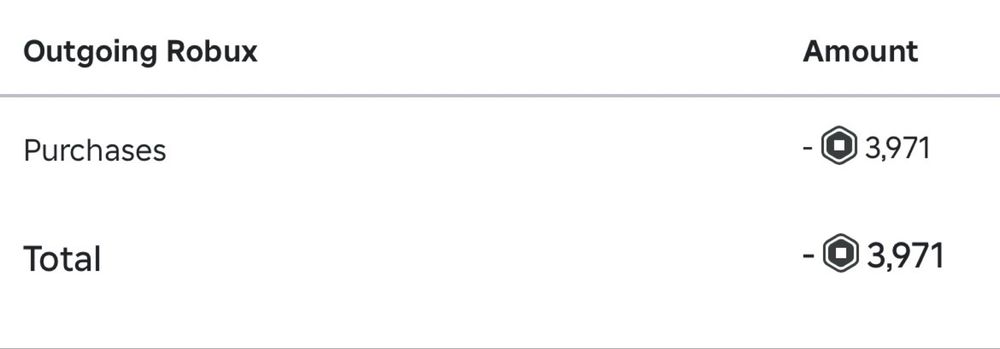 роблокс аккаунт