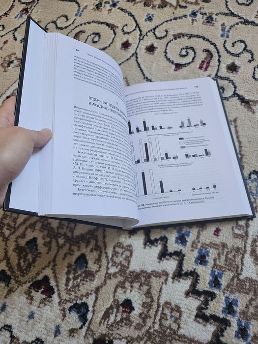 Книга основы нейропсихологий