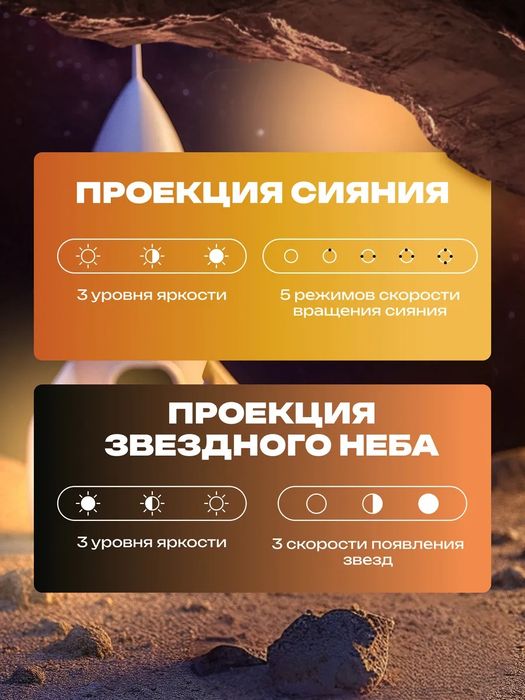 Ночник проектор Космонавт звездное небо