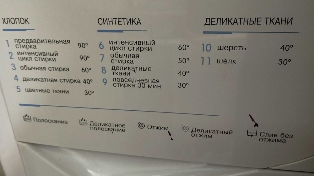 Стиральная машина Indezit win 80