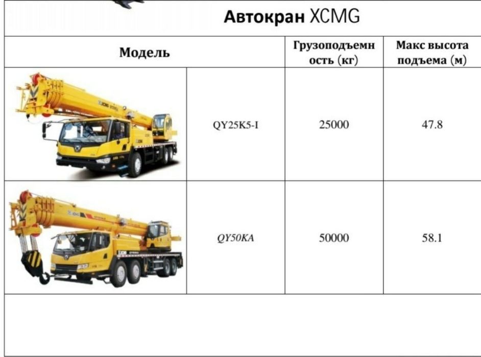 Катта ассортиментдаги спец ва автотехникалар ХСМG диллери томонидан