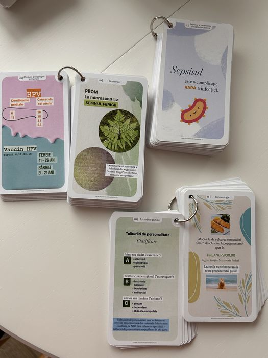 Flashcarduri rezidentiat medicina