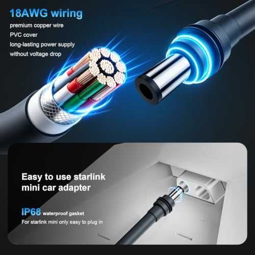 Ново Зарядно за Starlink Mini 12V-24V 30V 60W за кола кемпер лодка USB-C кабел 3 метра