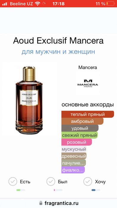 Парфюм на распив