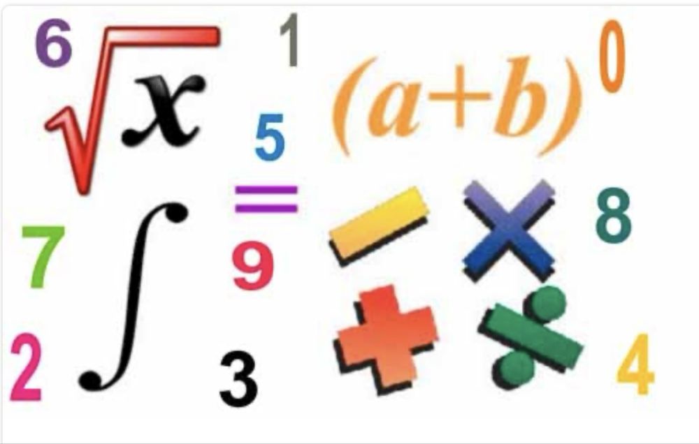 Meditatii Matematica