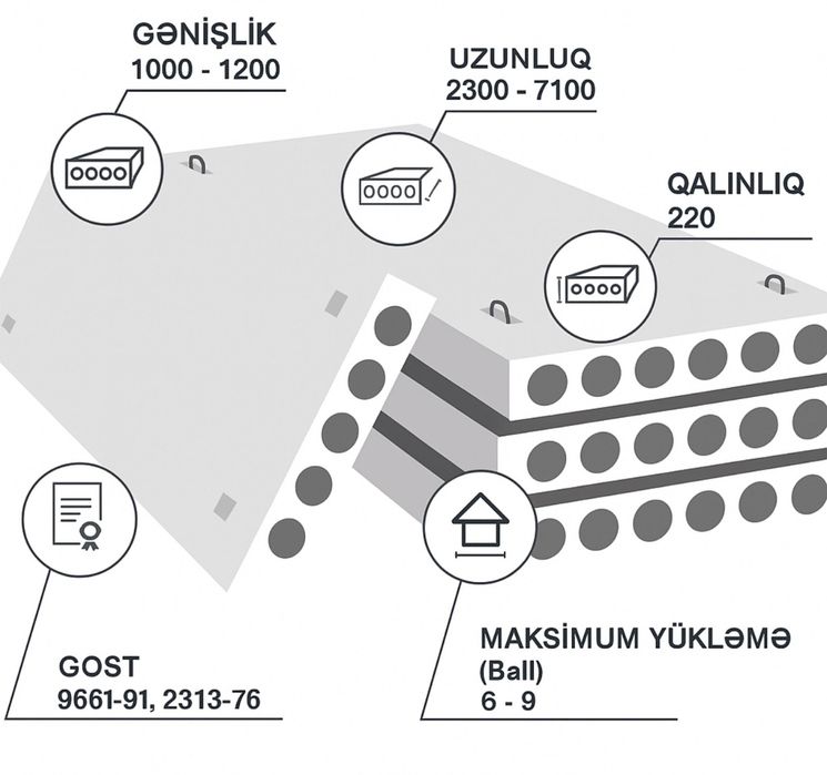 40*40 бето калона 200 та бор
Bizning afzalli
1)Yuqori sifatli va