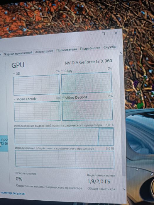 Видеокарта gtx 960