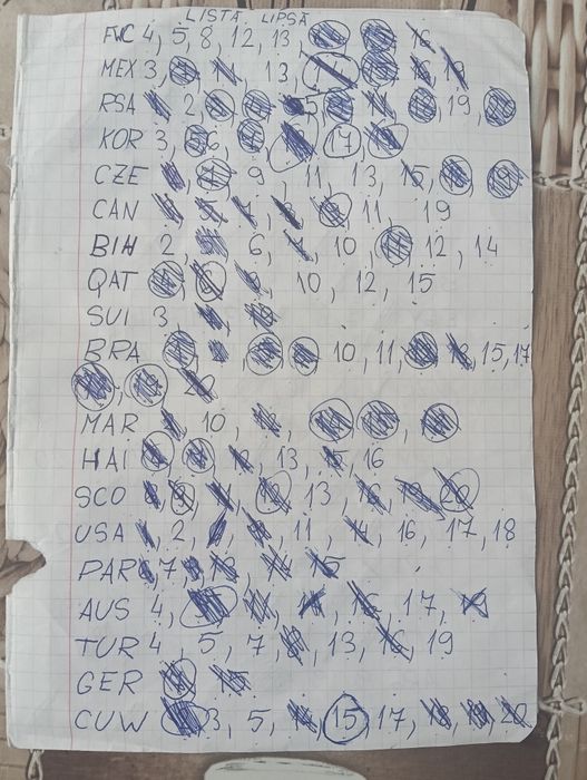 Schimb/vând stickere Panini World cup 2026