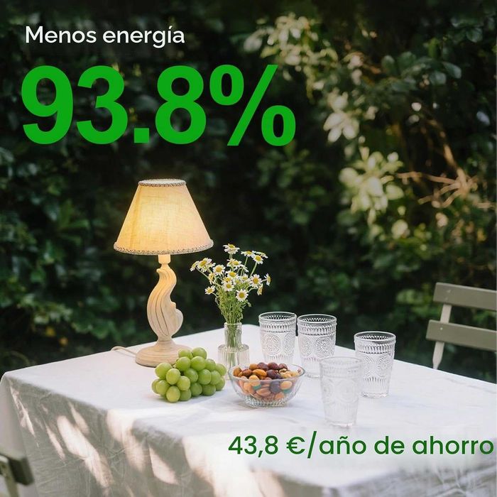 LED крушка E14, енергиен клас B, LED E14 студено бяла 6500K, 2.5W 470LM G45, еквивалентна на 40W