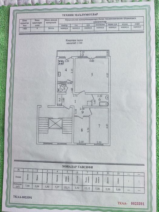 3х комнатная квартира (торг уместен)