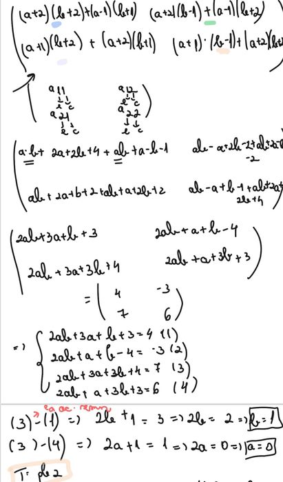 Meditații Matematică
