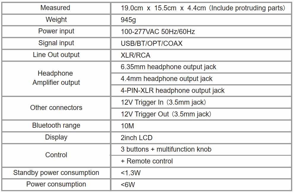 TOPPING DX5 II. DAC, ЦАП, предусилитель, усилитель для наушников