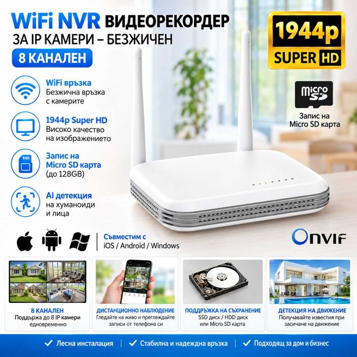 WiFi NVR видеорекордер 8 канала – 1944p Super HD – IP камери