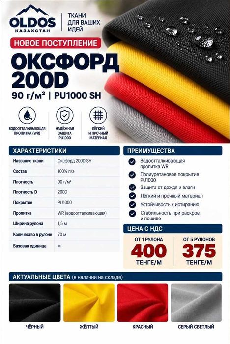 ткань оксфорд, ткани оптом, со склада, oxford