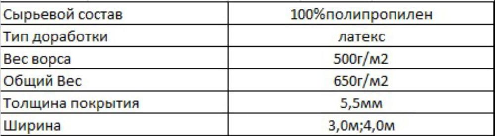 Ковролин ФлорТ Офис оптом в г.Актау