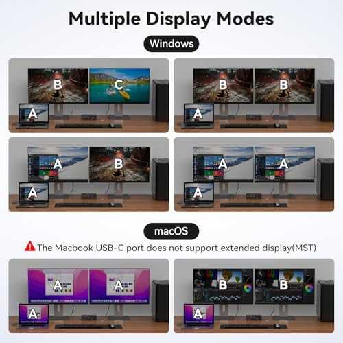 KVM превключвател 2 монитора 2 компютъра 4K HDMI USB C 13 в 1 докинг