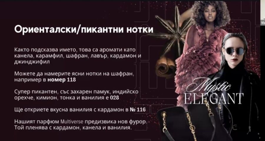 Парфюм Chogan колекция изящен вкус