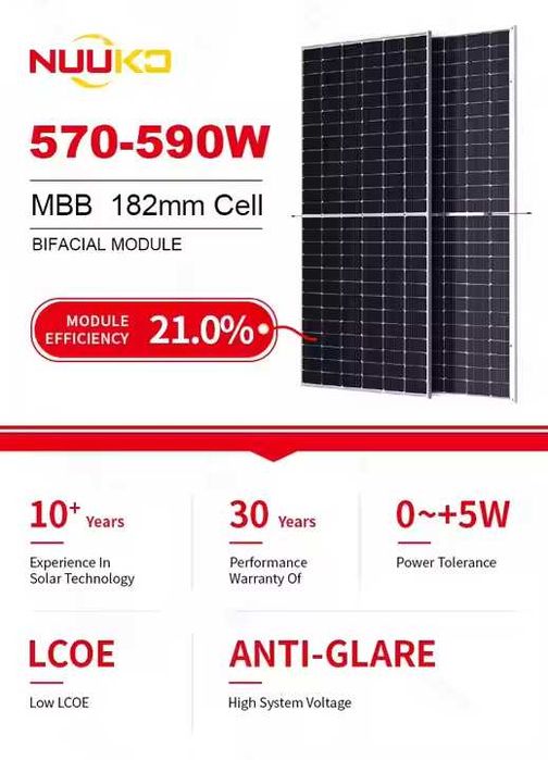 Солнечные панели, Quyosh panellari Longi Jinko Trina JA Solar panels