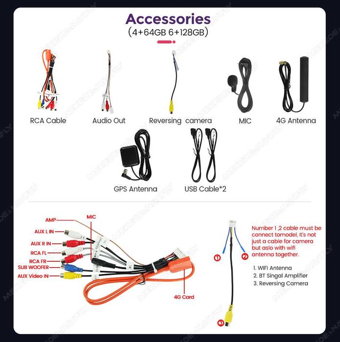 Android Мултимедия за BMW E90 E91 E92 E93 | 4G | CarPlay | GPS