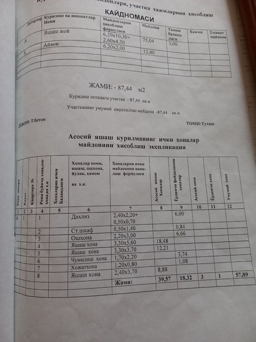 4 хонал квартира