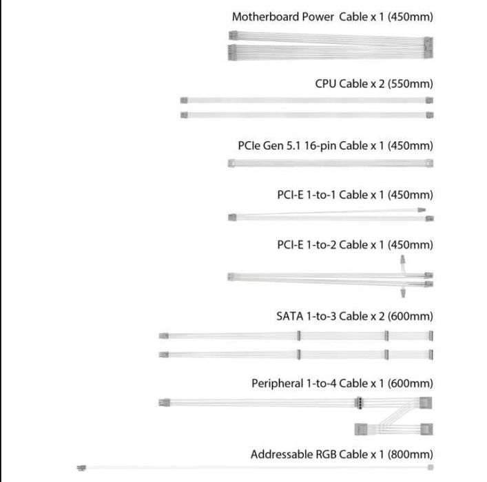 Блок питания Asus Loki SFX-L 850W и 1000W 80+ Platinum