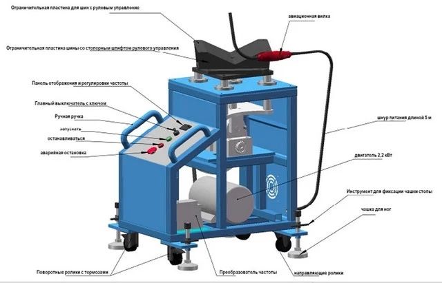 Продам вибростенд