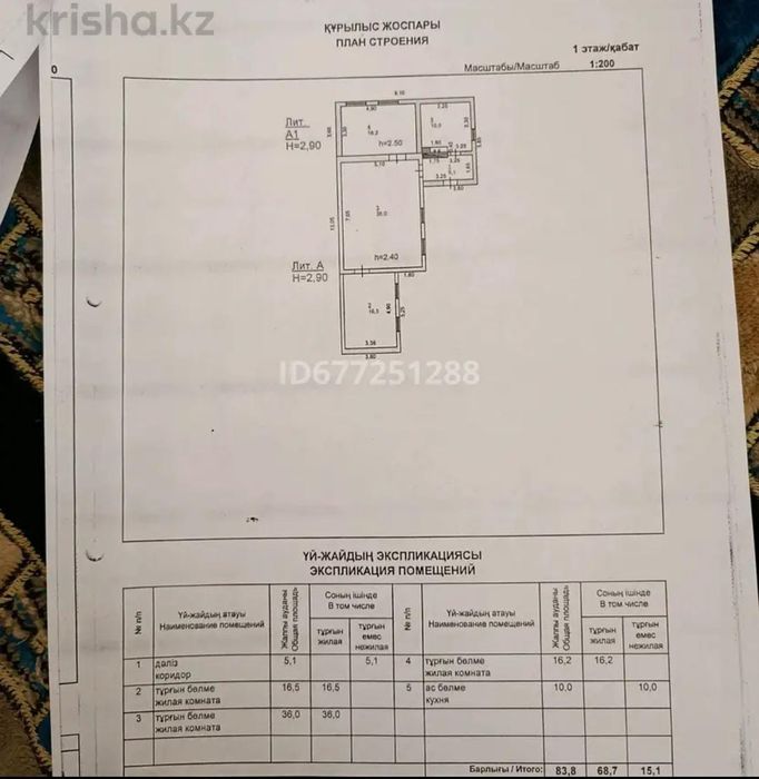 Продажа частного дома