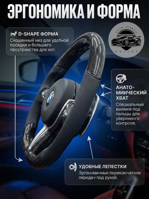 BMW Carbon rul - Anatomiya, sport dizayni PERFORMANCE