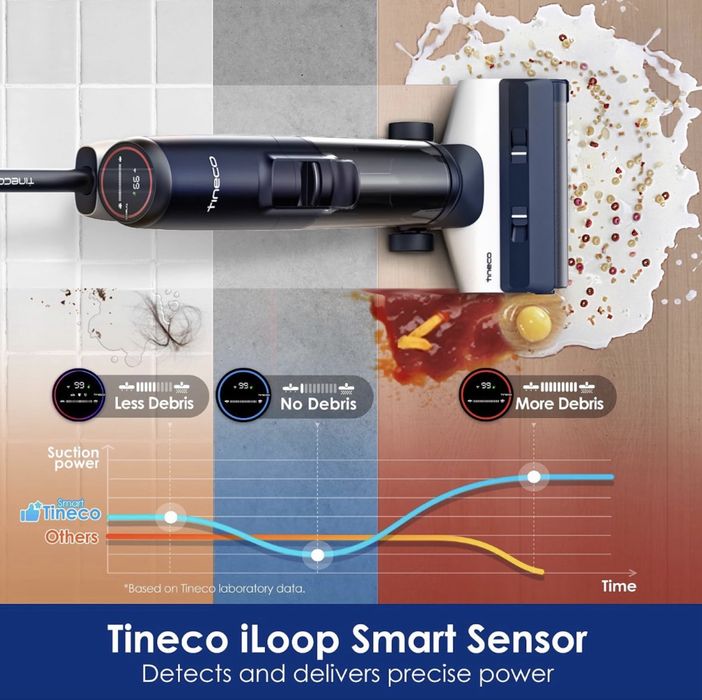 Прахосмукачка за сухо и мокро Tineco Floor ONE S5 Smart