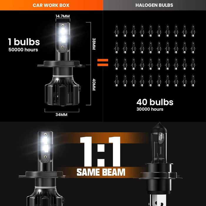 Кутия за работа с кола H4 LED 28000LM крушки за автомобилни фарове, 130W 12V, 6500K бяла