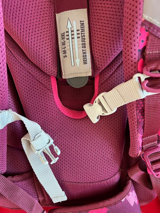 детска ученическа раница