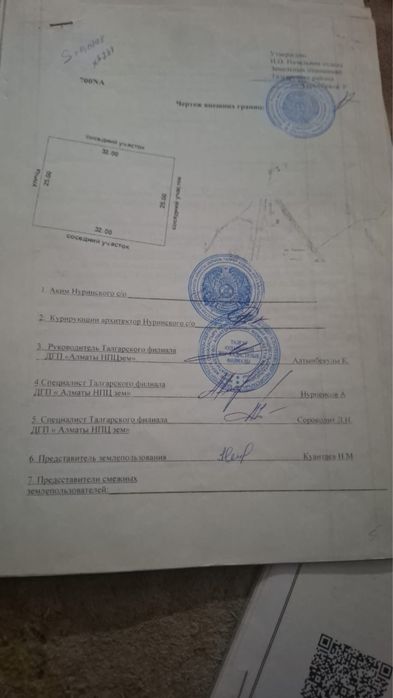 Продается земли 8 соток Жетыген