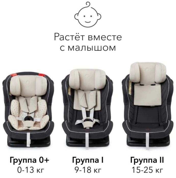 Автокресло hb passenger v2