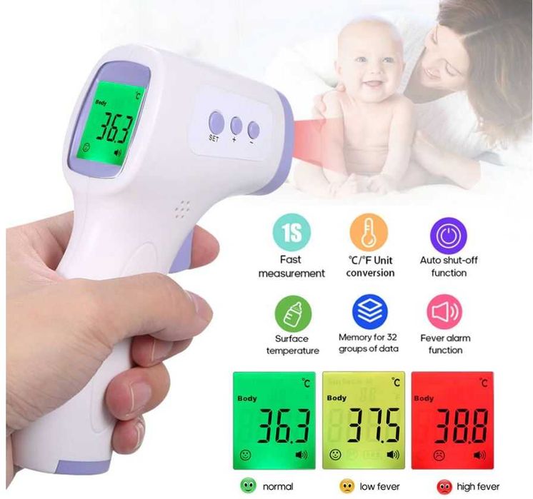 Пръстов пулсоксиметър