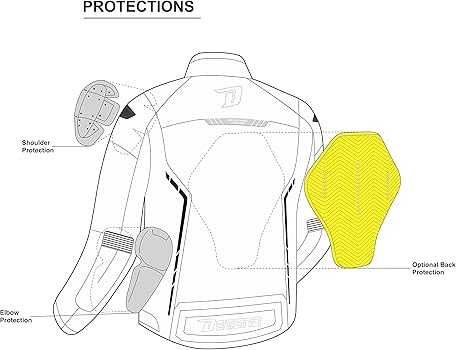 Дамско текстилно мото яке SHIMA RUSH Black/Fluo ,4 сезона,протектори