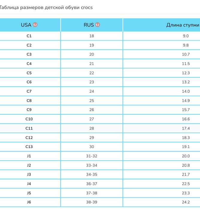 Crocs 9 размер
