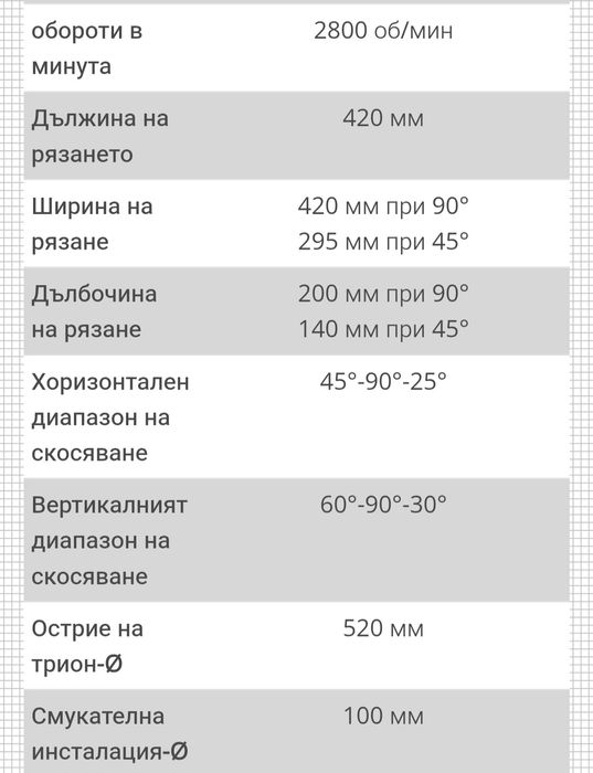 Циркуляр GRAULE ZS 200 N.- Германия