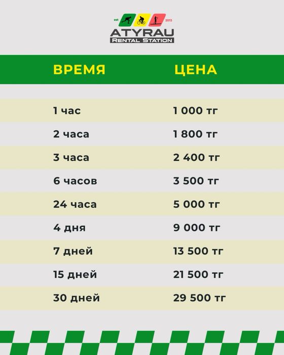 Прокат велосипедов в Атырау