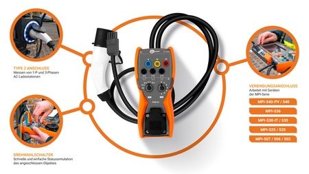 Sonel  EVSE-01 adaptor testare rapida statii electrice